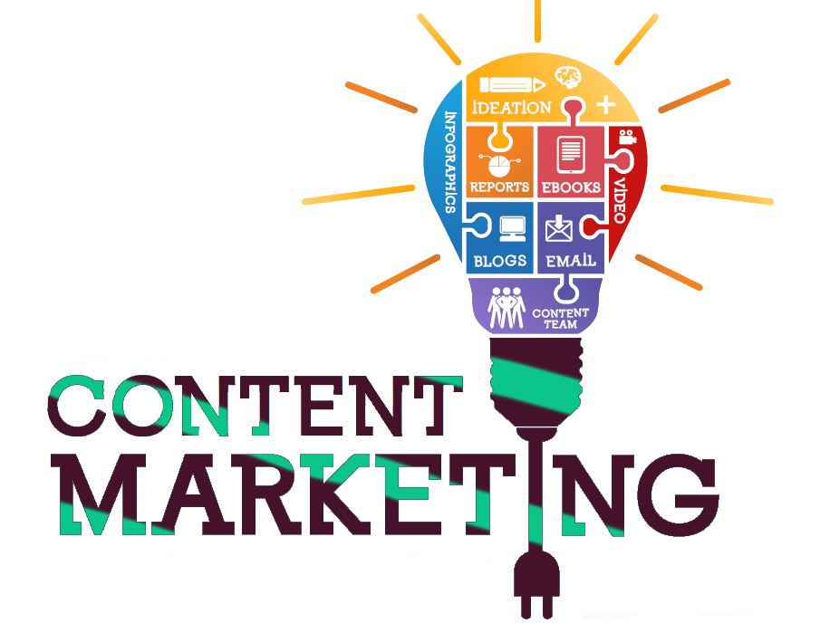 Content Marketing Development Company